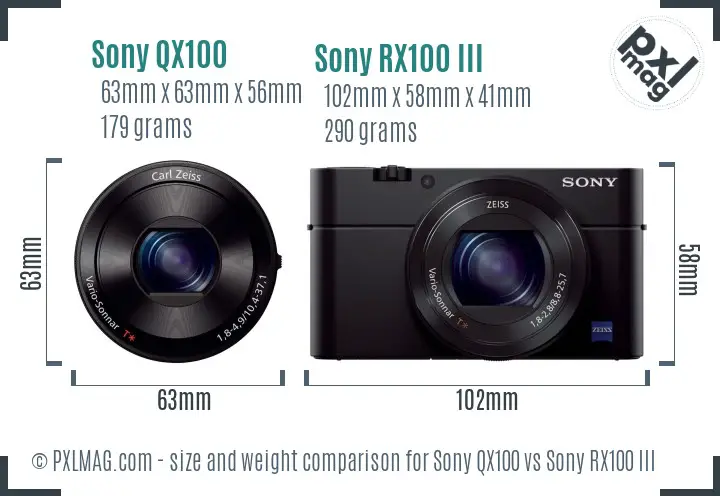 Sony QX100 vs Sony RX100 III size comparison