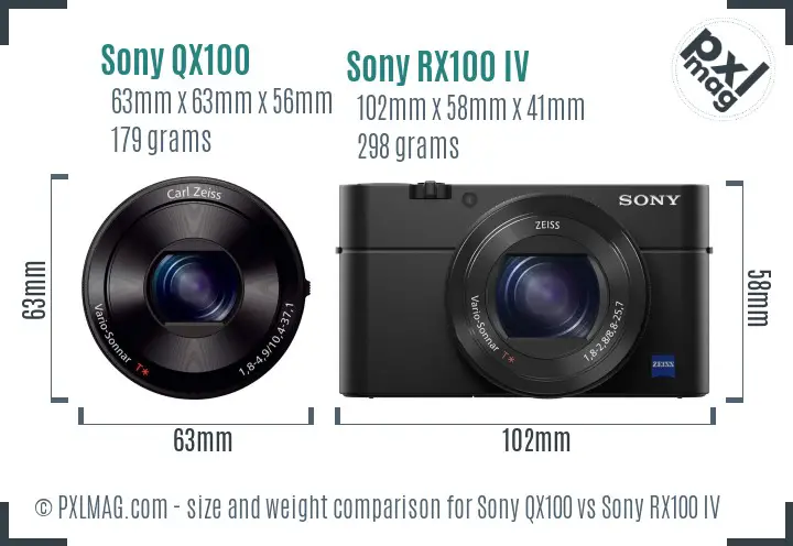 Sony QX100 vs Sony RX100 IV size comparison