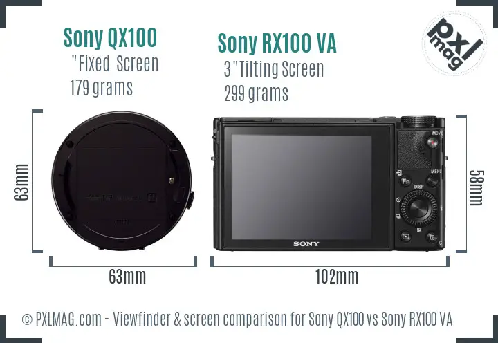 Sony QX100 vs Sony RX100 VA Screen and Viewfinder comparison