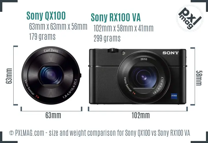 Sony QX100 vs Sony RX100 VA size comparison