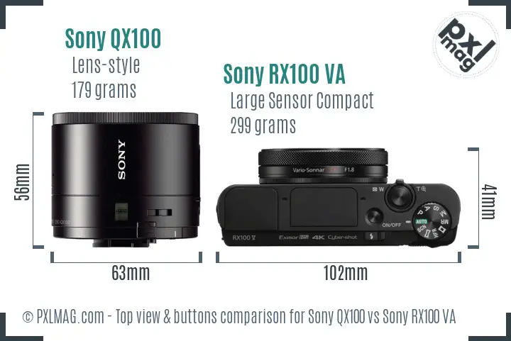 Sony QX100 vs Sony RX100 VA top view buttons comparison