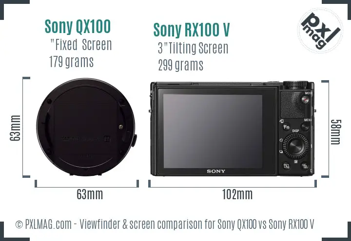 Sony QX100 vs Sony RX100 V Screen and Viewfinder comparison