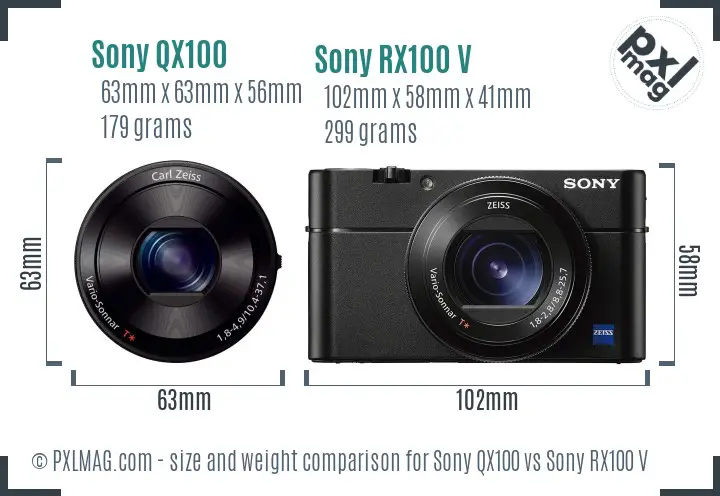Sony QX100 vs Sony RX100 V size comparison