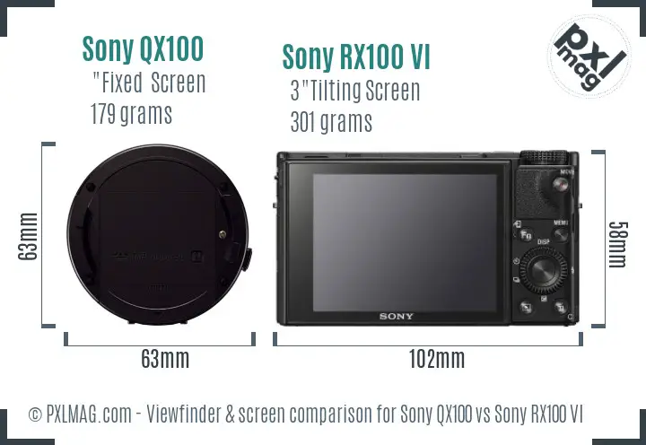 Sony QX100 vs Sony RX100 VI Screen and Viewfinder comparison