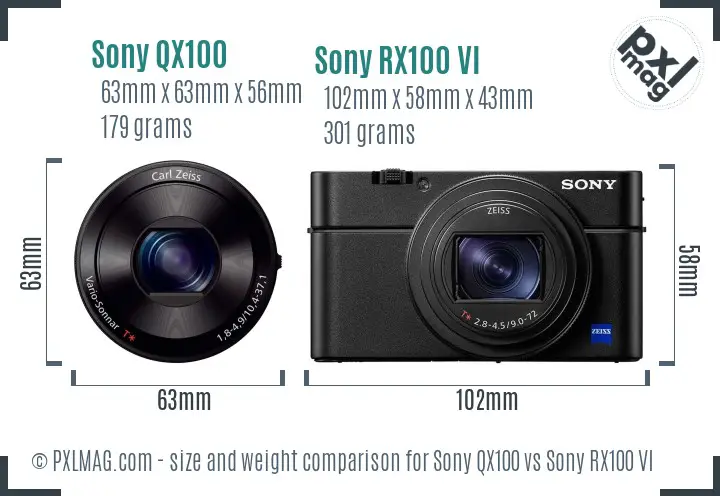 Sony QX100 vs Sony RX100 VI size comparison