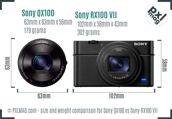 Sony QX100 vs Sony RX100 VII size comparison