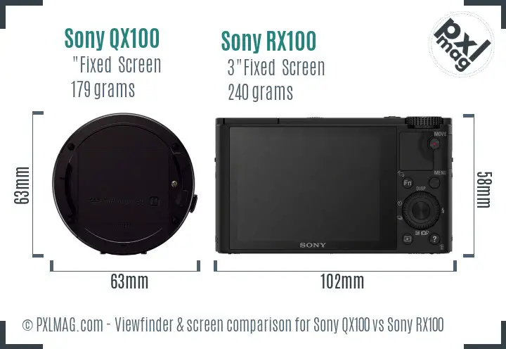 Sony QX100 vs Sony RX100 Screen and Viewfinder comparison