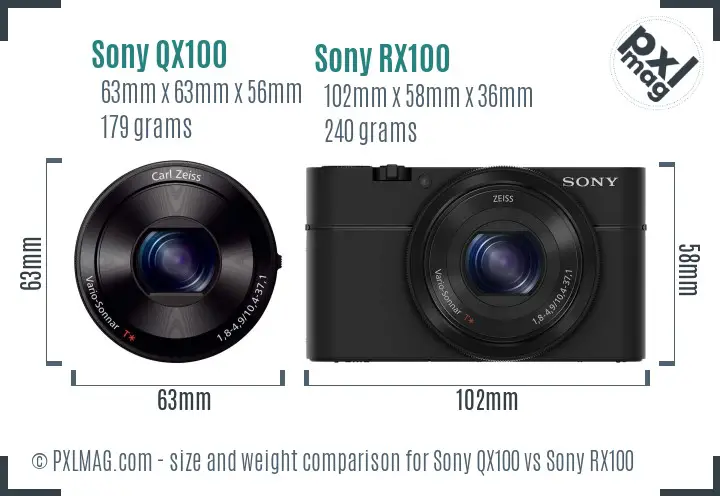 Sony QX100 vs Sony RX100 size comparison