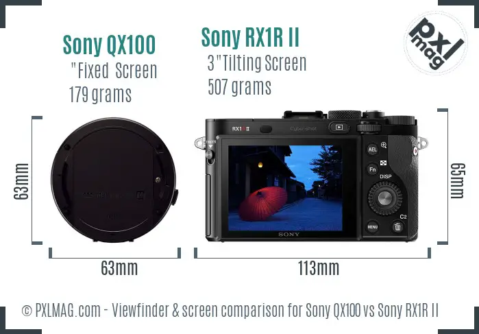 Sony QX100 vs Sony RX1R II Screen and Viewfinder comparison