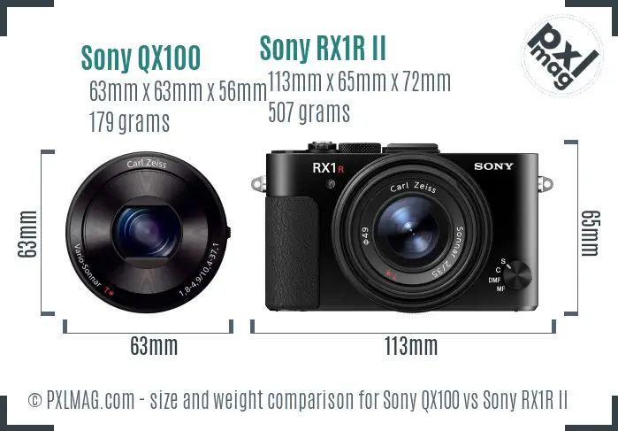 Sony QX100 vs Sony RX1R II size comparison