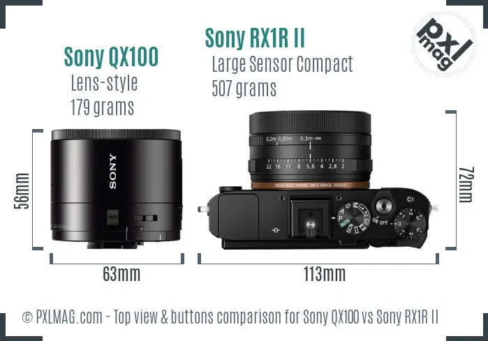 Sony QX100 vs Sony RX1R II top view buttons comparison