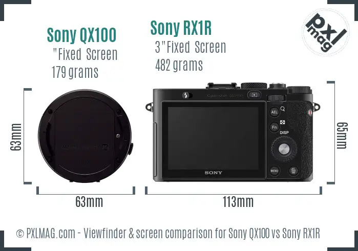 Sony QX100 vs Sony RX1R Screen and Viewfinder comparison