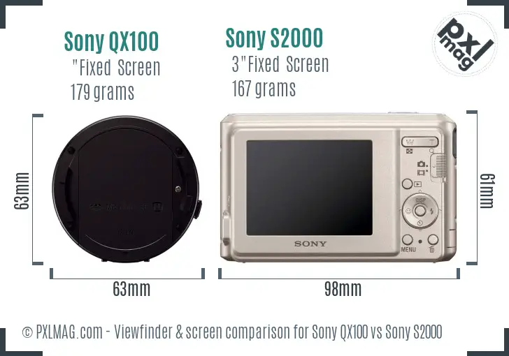 Sony QX100 vs Sony S2000 Screen and Viewfinder comparison