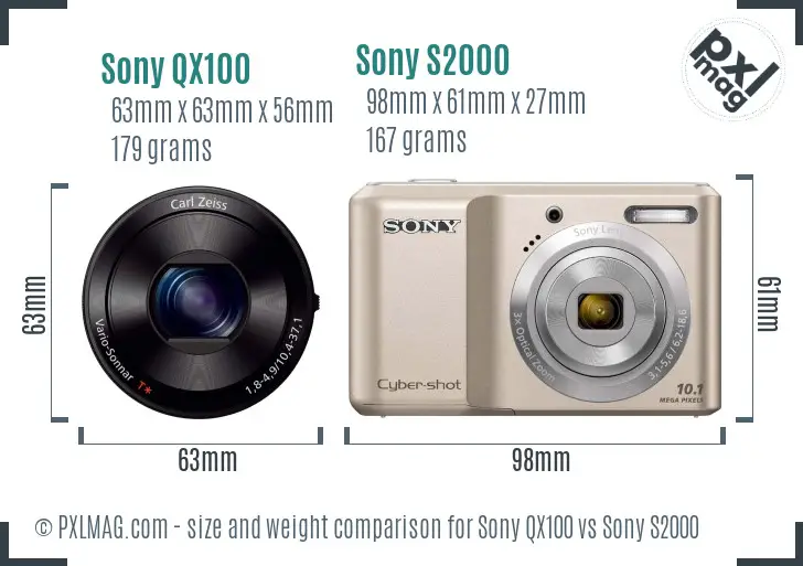 Sony QX100 vs Sony S2000 size comparison
