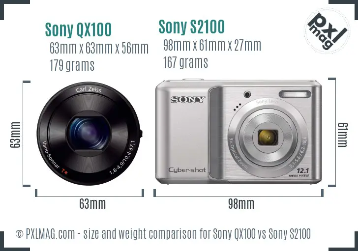 Sony QX100 vs Sony S2100 size comparison
