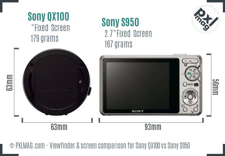 Sony QX100 vs Sony S950 Screen and Viewfinder comparison