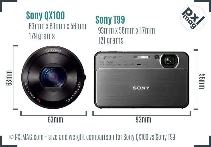 Sony QX100 vs Sony T99 size comparison