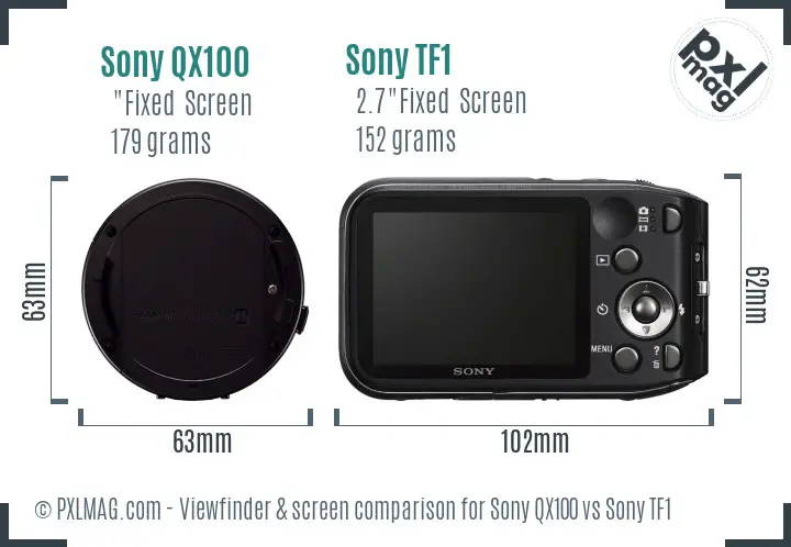 Sony QX100 vs Sony TF1 Screen and Viewfinder comparison
