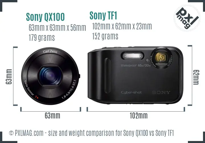Sony QX100 vs Sony TF1 size comparison