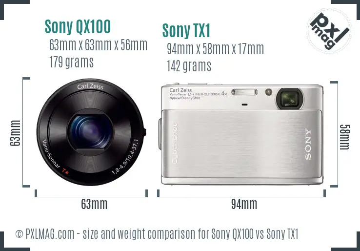 Sony QX100 vs Sony TX1 size comparison