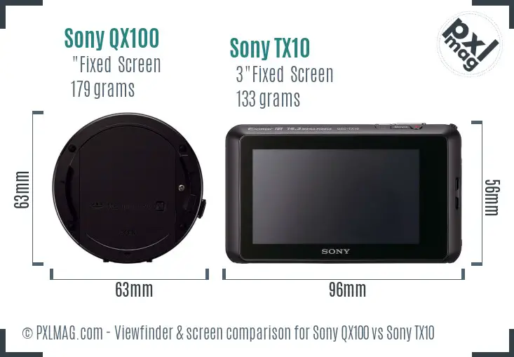 Sony QX100 vs Sony TX10 Screen and Viewfinder comparison