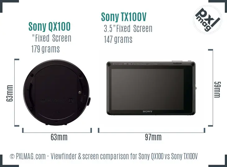 Sony QX100 vs Sony TX100V Screen and Viewfinder comparison