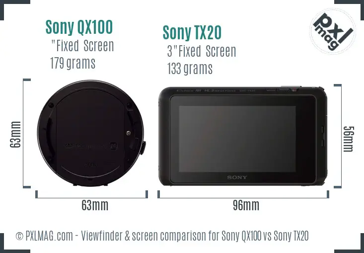 Sony QX100 vs Sony TX20 Screen and Viewfinder comparison