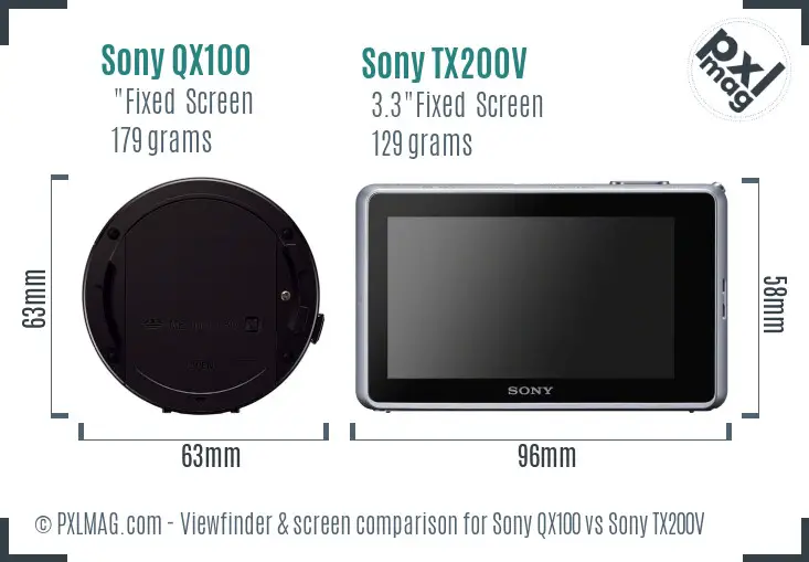 Sony QX100 vs Sony TX200V Screen and Viewfinder comparison