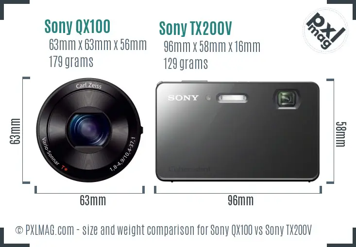 Sony QX100 vs Sony TX200V size comparison