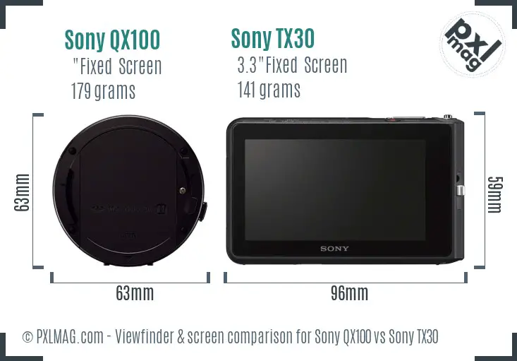 Sony QX100 vs Sony TX30 Screen and Viewfinder comparison