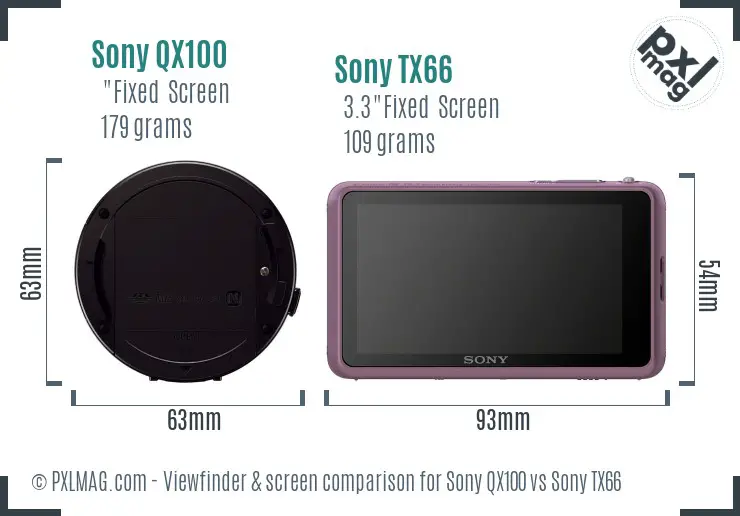 Sony QX100 vs Sony TX66 Screen and Viewfinder comparison