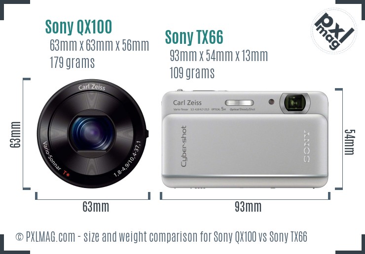 Sony QX100 vs Sony TX66 size comparison