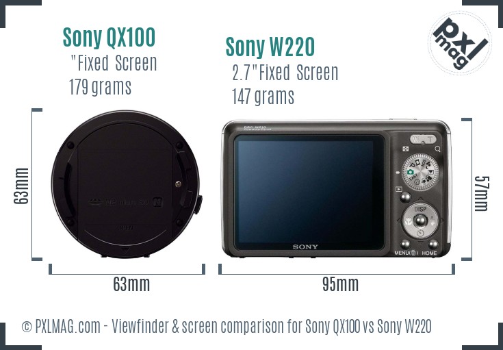 Sony QX100 vs Sony W220 Screen and Viewfinder comparison
