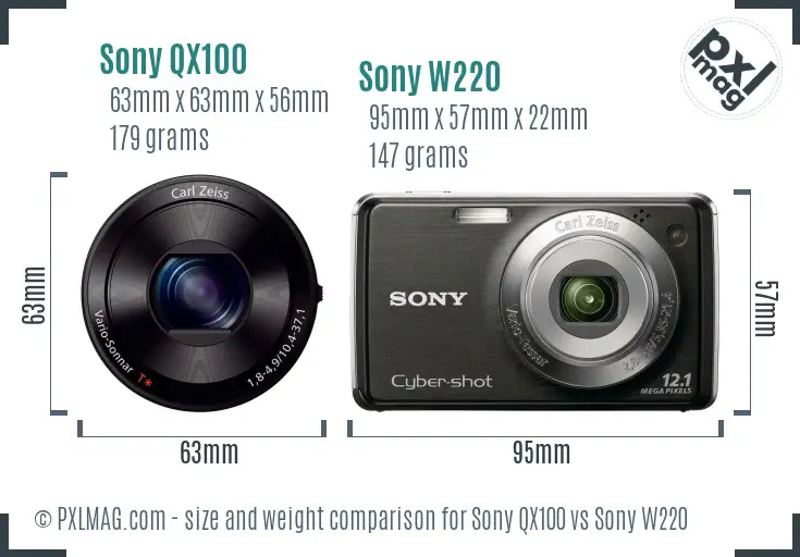 Sony QX100 vs Sony W220 size comparison
