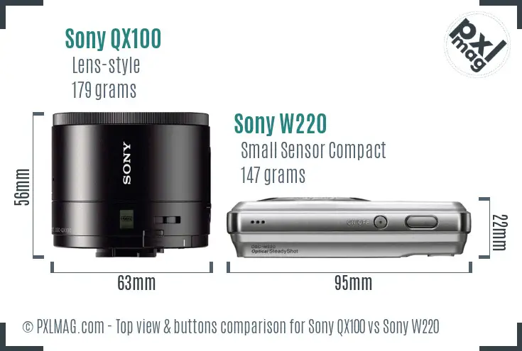 Sony QX100 vs Sony W220 top view buttons comparison