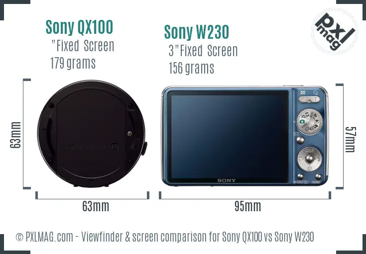 Sony QX100 vs Sony W230 Screen and Viewfinder comparison