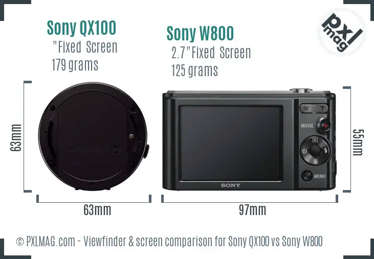 Sony QX100 vs Sony W800 Screen and Viewfinder comparison