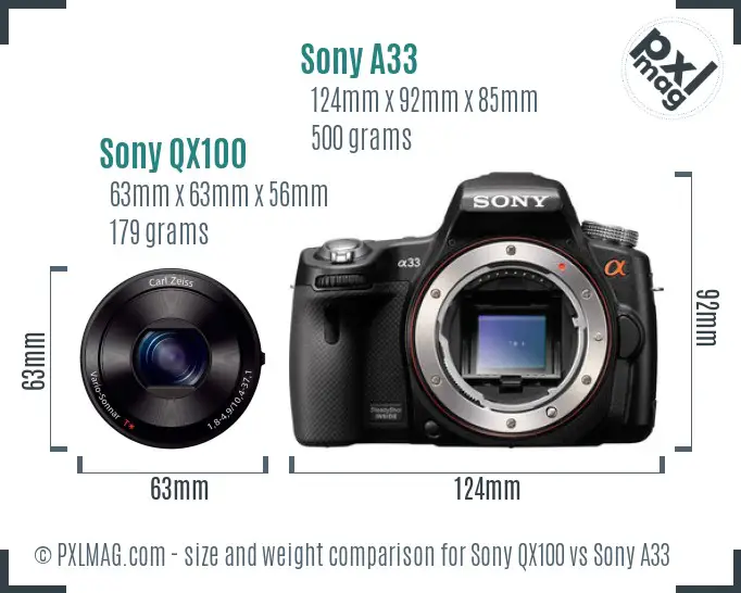 Sony QX100 vs Sony A33 size comparison