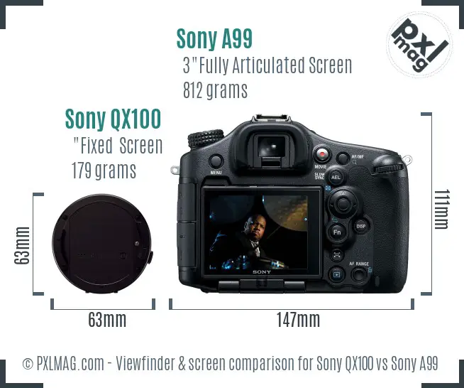 Sony QX100 vs Sony A99 Screen and Viewfinder comparison