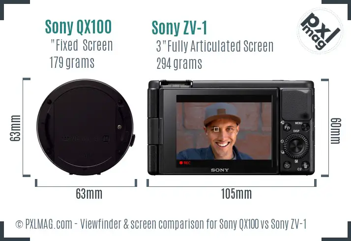 Sony QX100 vs Sony ZV-1 Screen and Viewfinder comparison