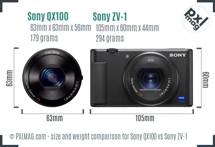 Sony QX100 vs Sony ZV-1 size comparison