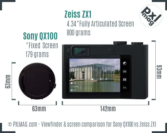 Sony QX100 vs Zeiss ZX1 Screen and Viewfinder comparison