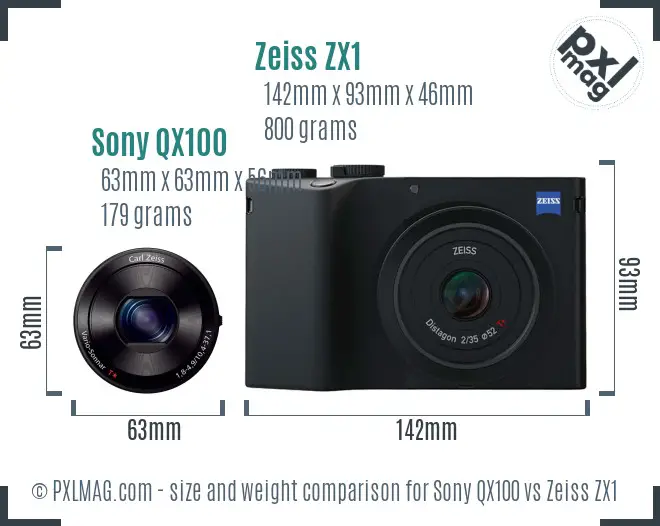Sony QX100 vs Zeiss ZX1 size comparison