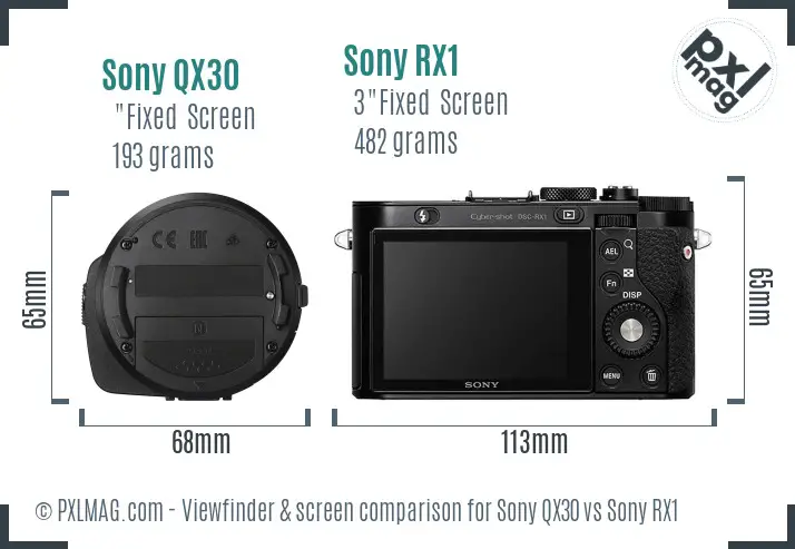 Sony QX30 vs Sony RX1 Screen and Viewfinder comparison