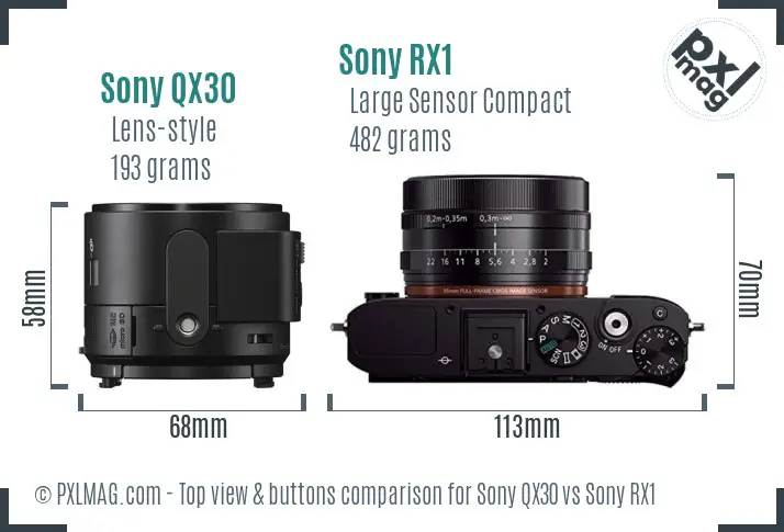 Sony QX30 vs Sony RX1 top view buttons comparison