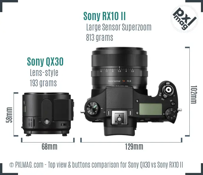Sony QX30 vs Sony RX10 II top view buttons comparison