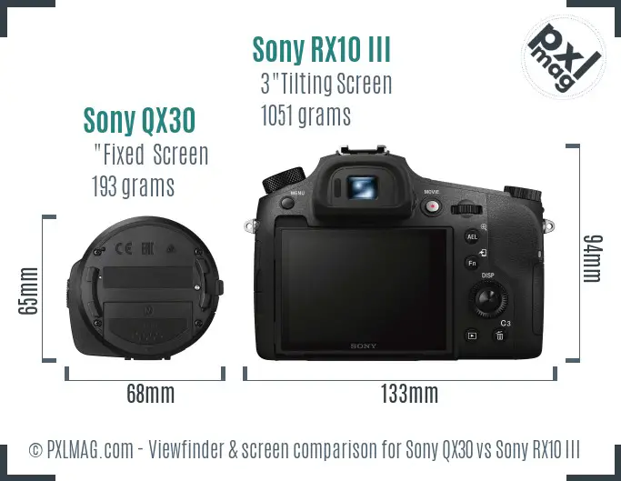 Sony QX30 vs Sony RX10 III Screen and Viewfinder comparison