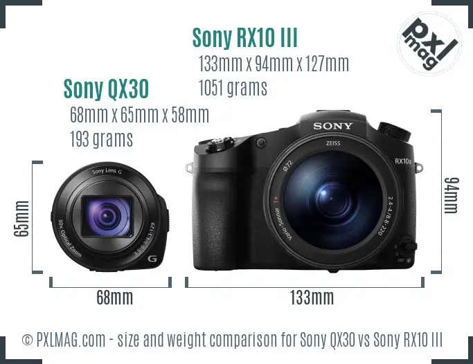 Sony QX30 vs Sony RX10 III size comparison