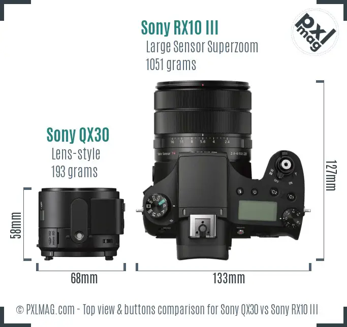 Sony QX30 vs Sony RX10 III top view buttons comparison