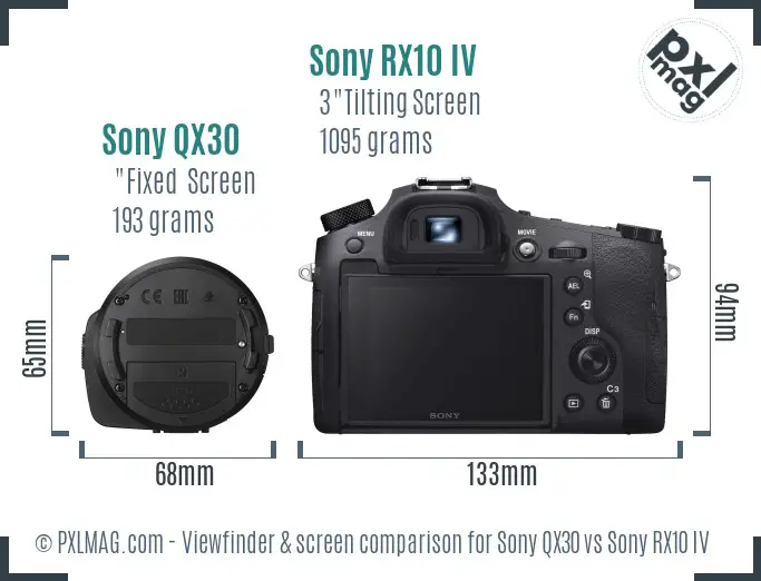 Sony QX30 vs Sony RX10 IV Screen and Viewfinder comparison